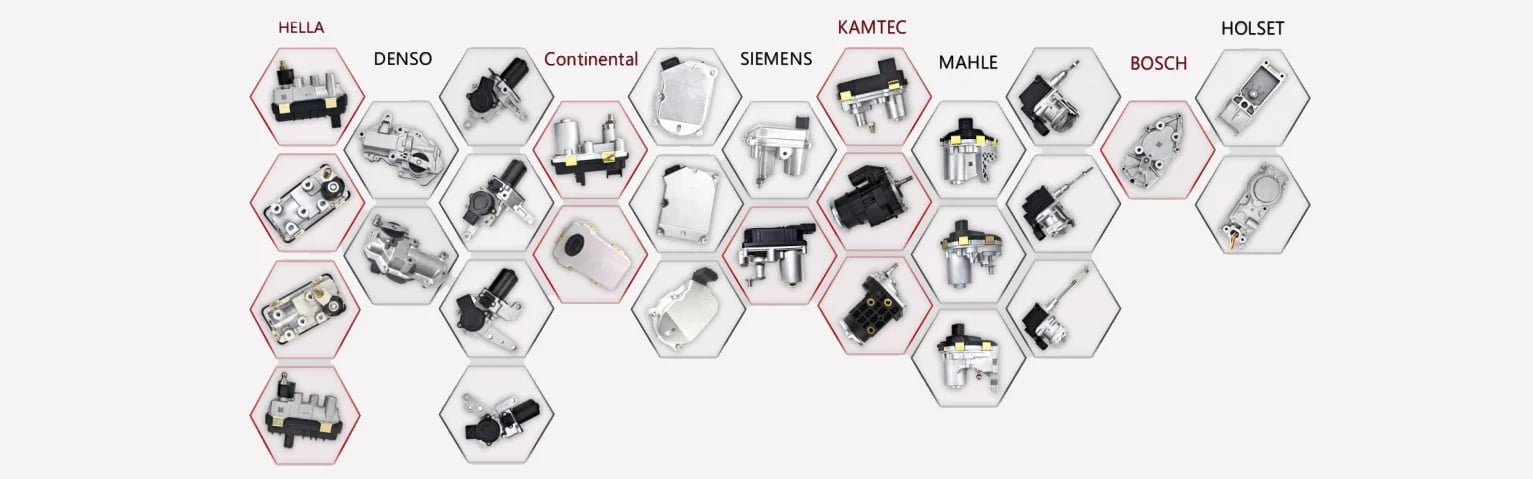 Turbo Actuator product line showcase